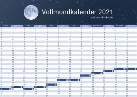 vollmondkalender 2021|Vollmond Kalender 2021